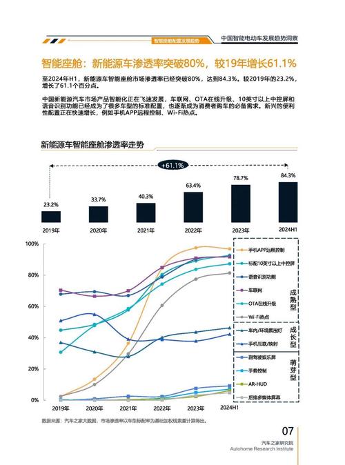 佛山65起亚对未来市场的预测，名爵汽车品牌文化的传播